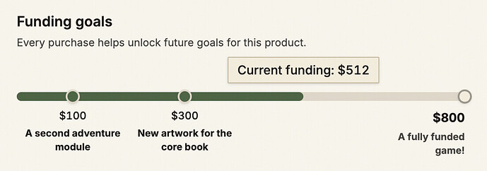 Funding goals: Product details display
