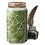 pesto_publications